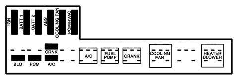 1999 sunfire under hood junction box|Pontiac Sunfire Multi.